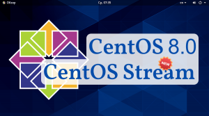 Где лежат файлы сайта centos